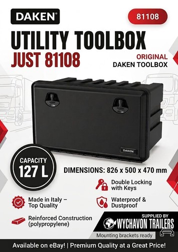 Daken toolbox just - toolbox, x