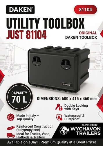 Daken just toolbox - just,